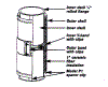 Model P1: Double-Wall; 1" Insulation